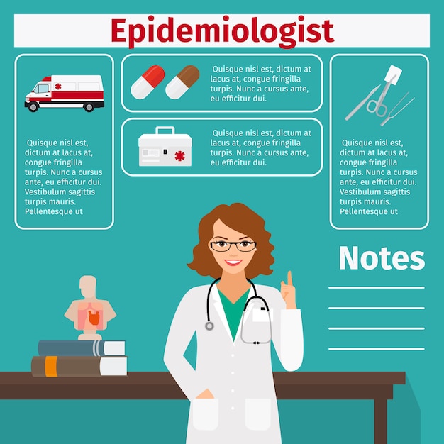 Epidemiologista e modelo de equipamento médico