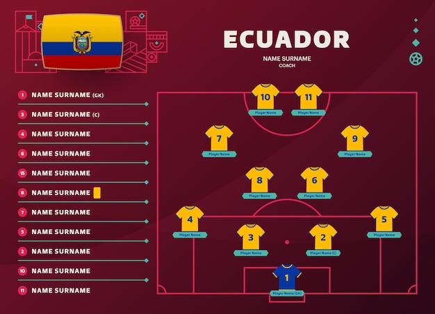 Vetor equador lineup world football 2022 torneio fase final ilustração vetorial tabela de escalação da equipe do país e formação da equipe no torneio de futebol de campo de futebol vector bandeiras do país