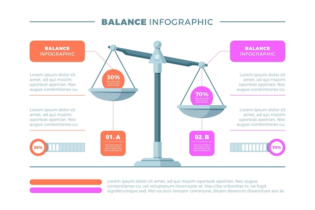 Vetor equilibre o conceito de negócios de infográficos