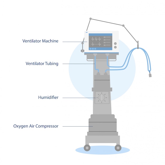 Vetor equipamento médico da máquina do ventilador para a respiração paciente