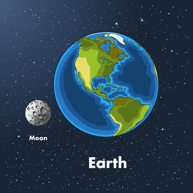 Vetor esboço desenhado de mão do planeta terra e a lua na cor, no contexto do espaço.