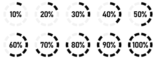 Escala de carregamento circular simples com texto percentual