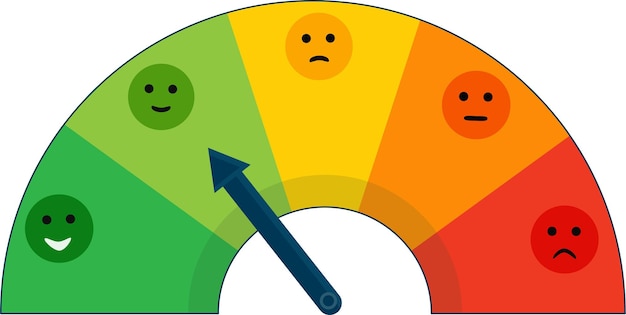 Escala de cores emocional com uma seta de vermelho para verde o ícone do dispositivo de medição