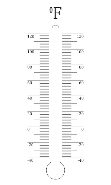 Escala de grau de termômetro Fahrenheit vertical Modelo gráfico para ferramenta de medição meteorológica