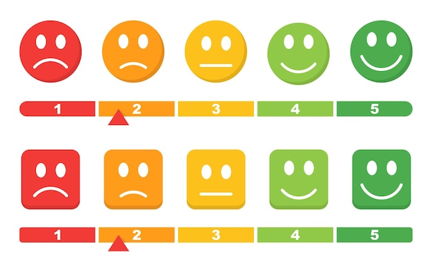 Escala de satisfação com as emoções. escala de feedback do indicador de cor.