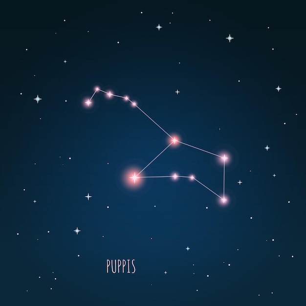 Esquema Constellation Puppis no céu estrelado, espaço aberto, constelação através de um telescópio