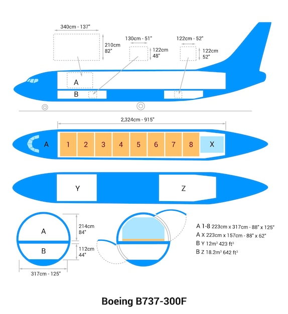 Vetor esquema de avião boeing b737300f guia de aeronaves de carga