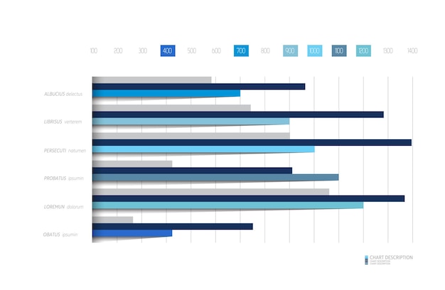 Esquema de gráfico de gráfico plano Elemento de infográficos editável de cor simples Vetor