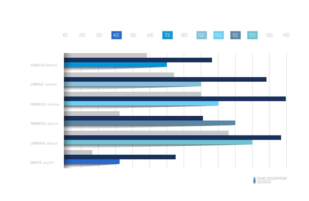 Vetor esquema de gráfico de gráfico plano elemento de infográficos editável de cor simples vetor