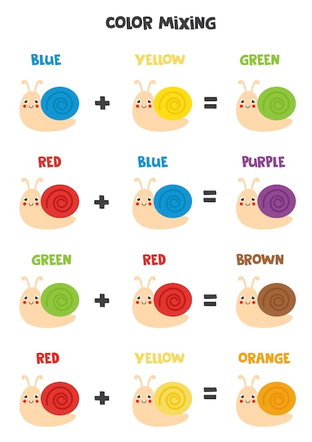 Esquema de mistura de cores para crianças. cores primárias e secundárias.