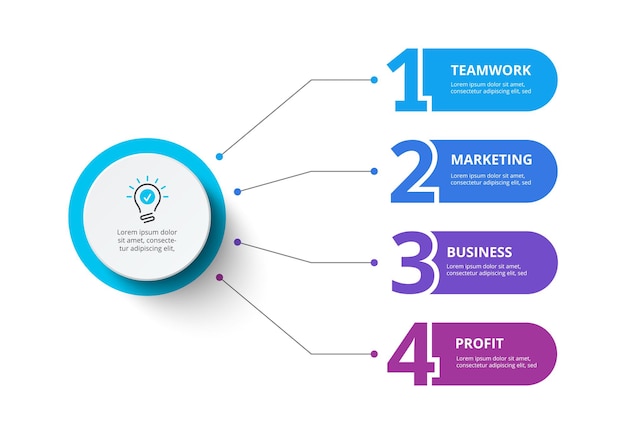 Esquema moderno com 4 elementos de números conectados ao círculo principal. modelo de design do infográfico.
