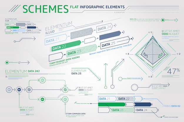 Esquemas de elementos infográfico plana