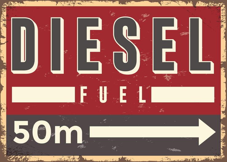 Estações de gasolina sinais de lata vintage modelo vetorial de cartaz retro