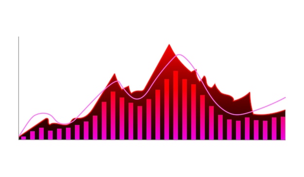 Vetor estatísticas de negócios em relatórios de gráfico de crescimento de gráficos de formulário em vetor de estilo de desenho animado infográfico