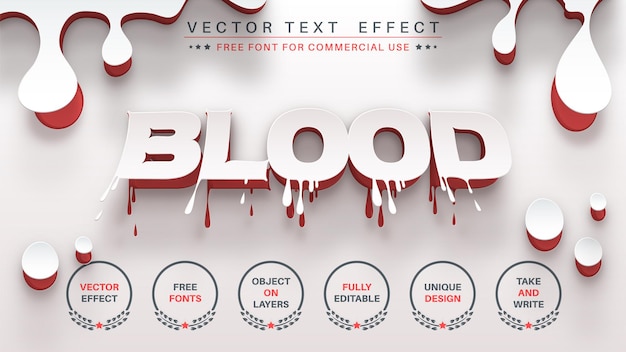 Vetor estilo de fonte editável de efeito de texto de edição de sangue em papel