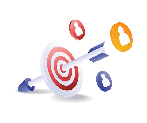 Estratégia-alvo de marketing digital do cliente