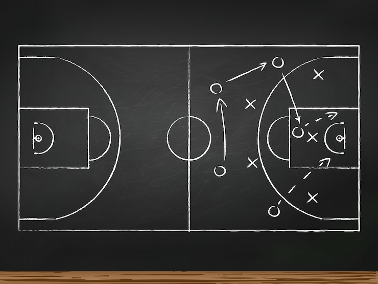 Vetor estratégia das táticas do jogo de basquetebol desenhada no quadro de giz. vista do topo