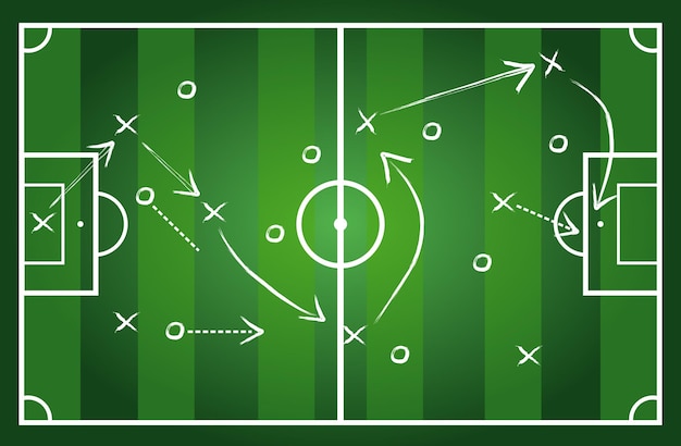 Estratégia de futebol de giz e jogo de futebol de formação tática, desenho na formação de futebol de quadro-negro