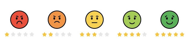 Estrelas de classificação com emoção Escala de satisfação de feedback do cliente Vetor isolado em branco