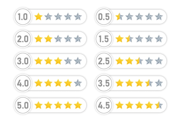 estrelas de classificação revisão ícone de feedback símbolo qualidade produto serviço design de modelo de taxa de clientes