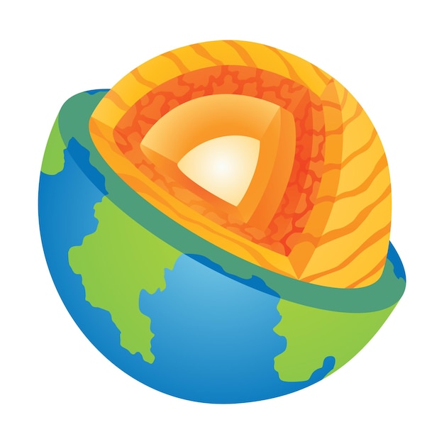 Estrutura de camadas de terra da litosfera Geografia infográficos Esquema de escola de geologia do planeta Diagrama de seção transversal Terra dentro do modelo nível de manto interno Para uso em educação e ciência