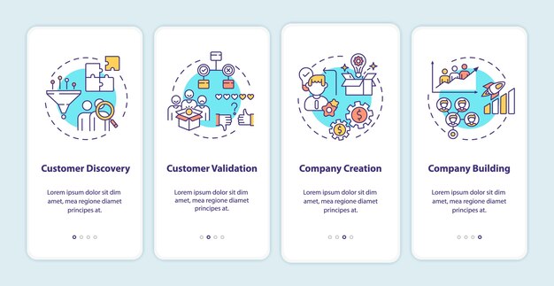 Estrutura de desenvolvimento do cliente que integra a tela da página do aplicativo móvel com conceitos