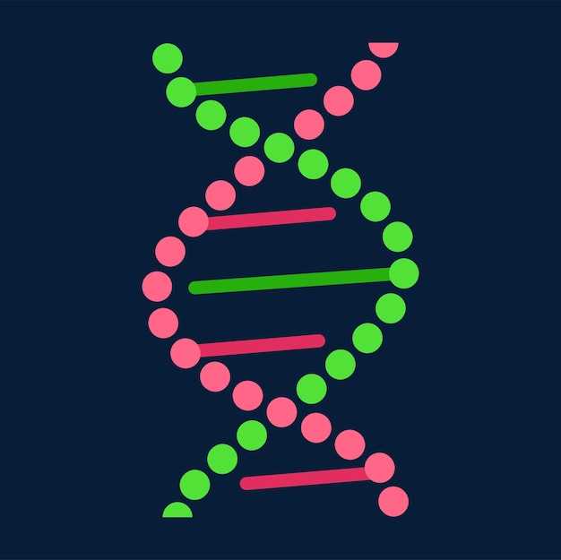 Estrutura de hélice de moléculas de dna de células de genes humanos