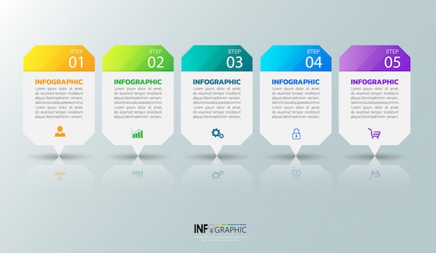 etapas de banners infográfico