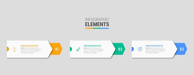 Etapas de design infográfico