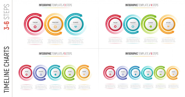 Etapas de infográfico processam gráficos com setas circulares.