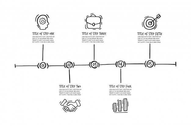 Vetor etapas de mão desenhada infográfico