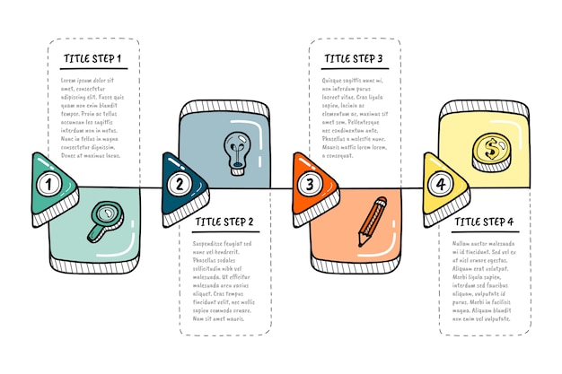 Vetor etapas de mão desenhada infográfico