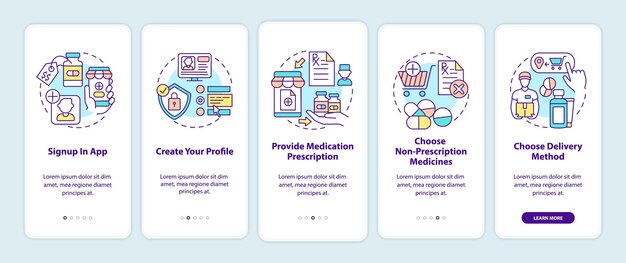 Etapas de pedido de medicamento on-line integrando conceitos de tela de página de aplicativo móvel. inscreva-se no aplicativo passo a passo 5 etapas de instruções gráficas. modelo de interface do usuário com ilustrações coloridas rgb