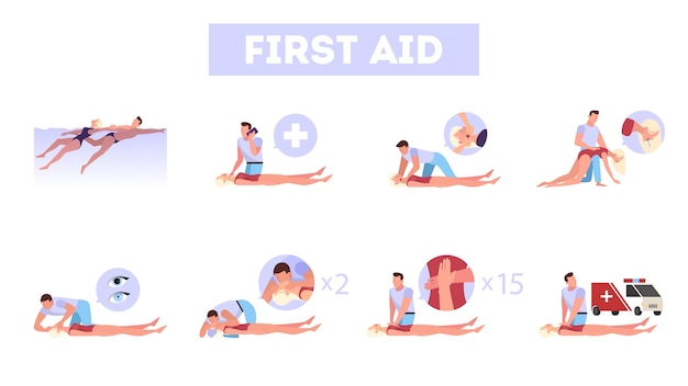 Vetor etapas de primeiros socorros em situação de emergência. massagem cardíaca ou rcp