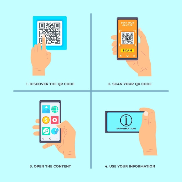 Etapas de verificação de código qr no smartphone