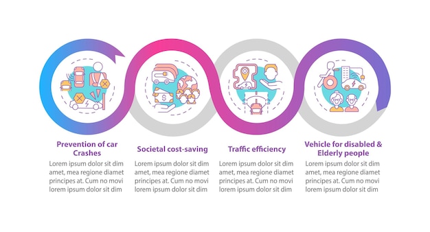 Ev trava o modelo de infográfico de vetor de prevenção. elementos de design de esboço de apresentação de segurança social. visualização de dados em 4 etapas. gráfico de informações do cronograma do processo. layout de fluxo de trabalho com ícones de linha