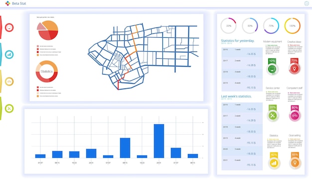 Excelente design do painel para qualquer finalidade do site modelo de infográfico de negócios