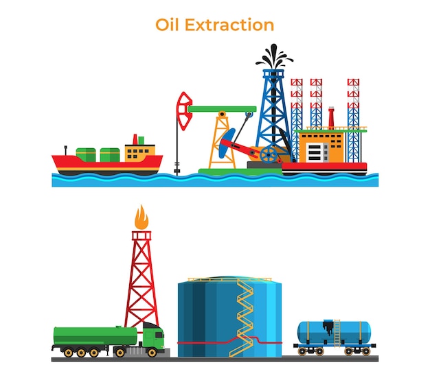 Extração de banner e processamento de petróleo, serviço de produção de petróleo