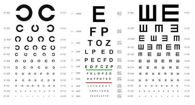 Eye test chart placard banner card set com letras latinas e conceito gráfico de forma para ilustração vetorial de exame visual oftálmico