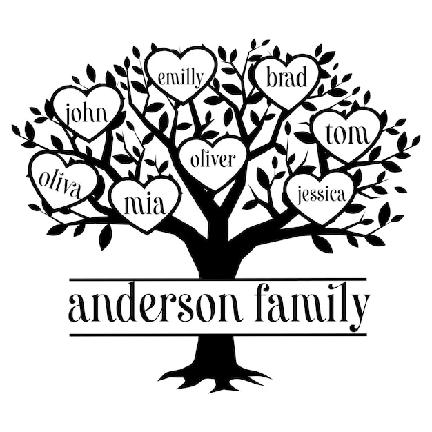 Vetor família anderson