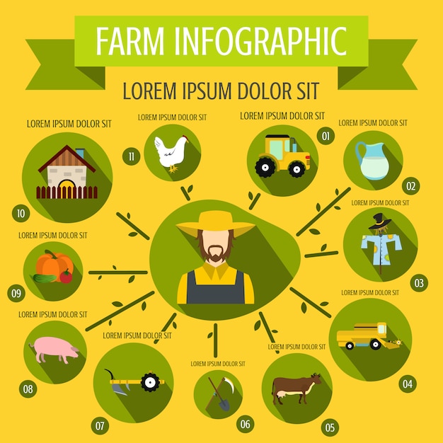 Farm infográfico em estilo simples para qualquer design