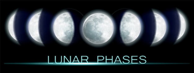 Vetor fases da lua realistas. todo o ciclo da lua nova à lua cheia