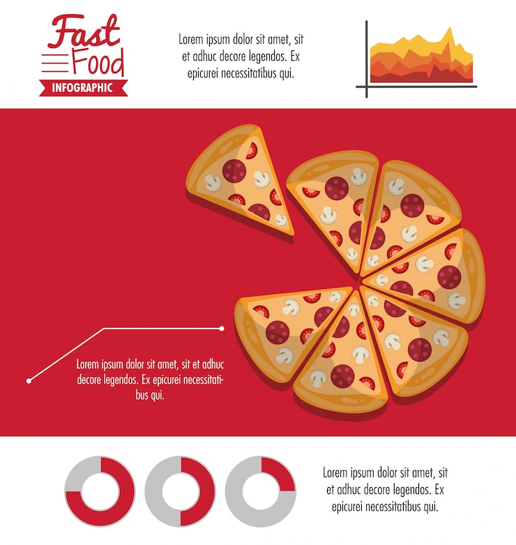 Vetor fast food infográfico design colorido