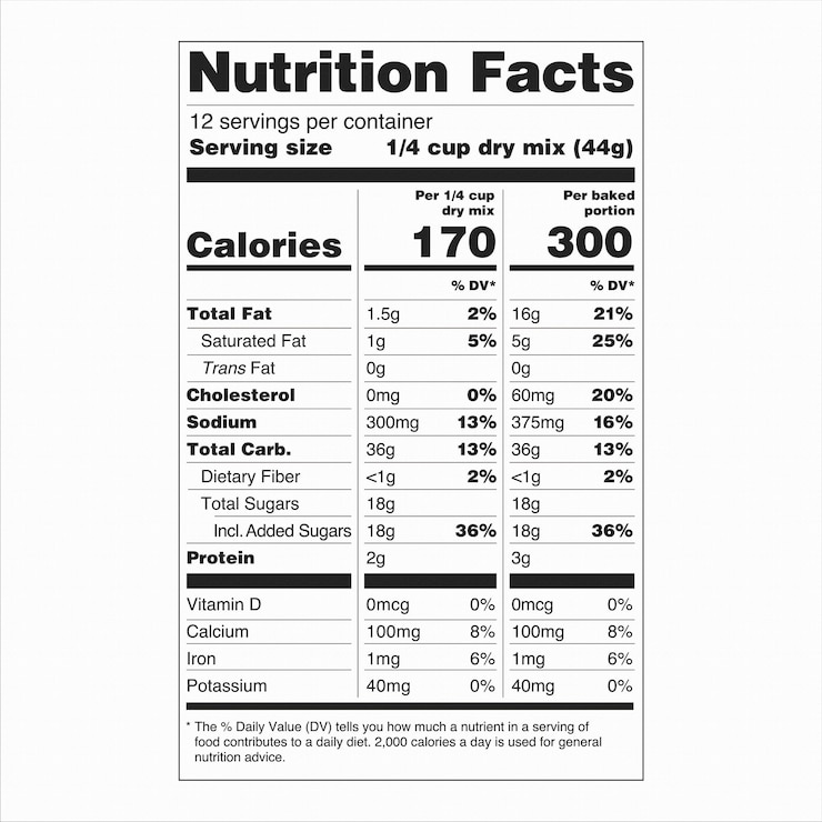 Vetor fatos nutricionais rótulo administração de alimentos e drogas dos eua fda duas colunas duas formas do mesmo alimento