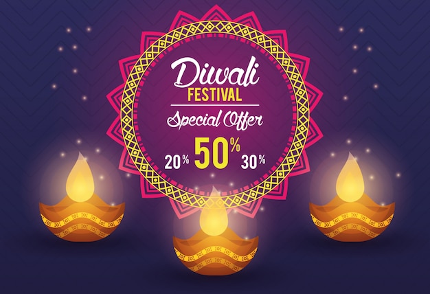 Festival de diwali indiano oferecer banner design