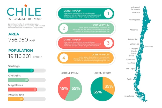 Flat design chile map infográfico