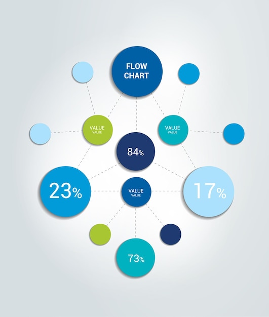 Fluxograma de infográficos rede de círculo esquema de sombras coloridas