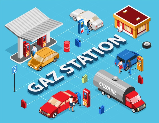 Fluxograma de posto de gasolina com carrinhos de reabastecimento de construção de loja, carros, funcionários e motoristas, ícones isométricos ilustração vetorial