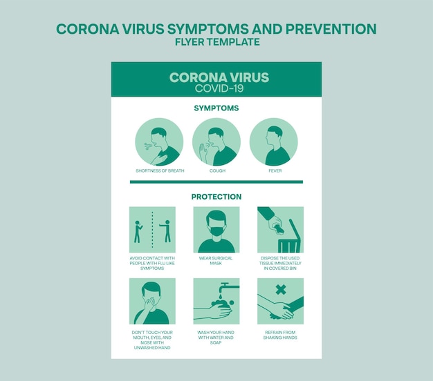 Folheto de prevenção e sintomas do vírus corona