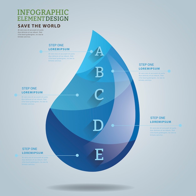 Forma da água 3d e ideia do conceito da ecologia infographic.